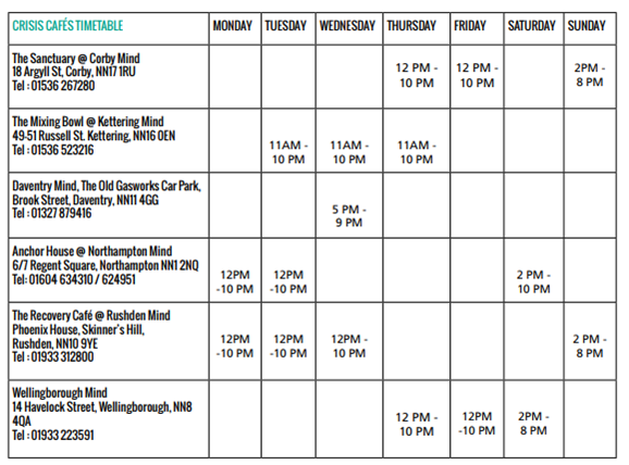 Timetable